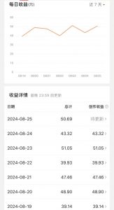 009-头条搬砖项目-钱途社